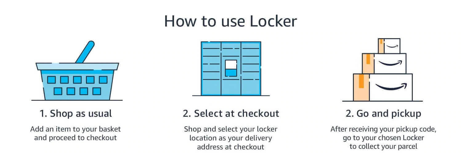 How to use Locker: Shop as usual, select at checkout, then go and pickup your items.